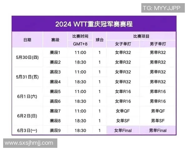 重庆乒乓球队夺冠经验分享最新乒乓球比赛TOP10技巧解析 重庆乒乓球队夺冠经验分享最新乒乓球比赛TOP10技巧解析