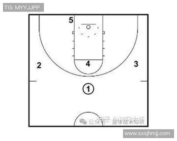 成都篮球队战术解析：从进攻布局到防守策略的全面剖析